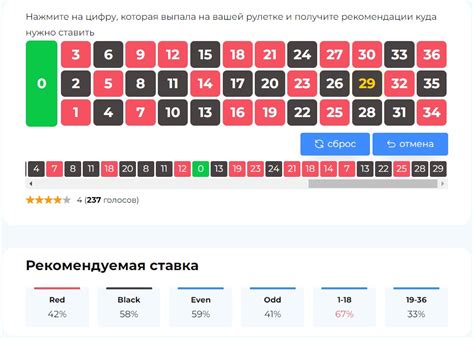 Программы для выигрыша и обыгрывания игры в рулетку.